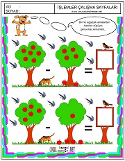 Ağaşlardaki elmaların toplamı kaç eder